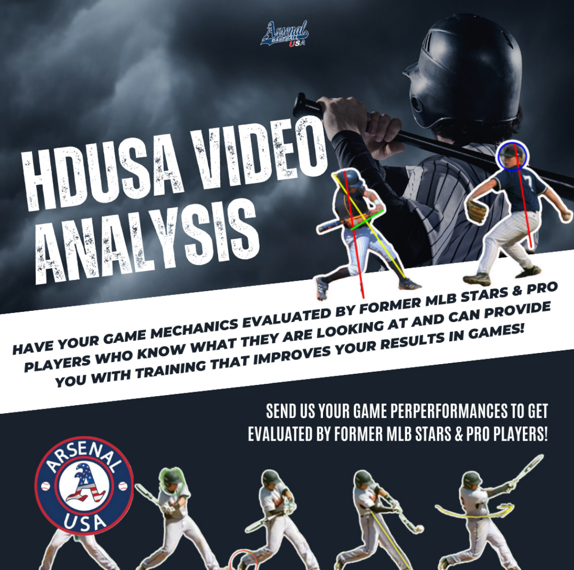 Video Analysis