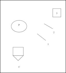 LHP Pickoff Moves Drills